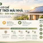 Nghị Định 243 Về Điện Mặt Trời Mái Nhà: Điểm Mới Về Điều Kiện Lắp Đặt Và Cơ Chế Bán Điện Dư Lên Lưới